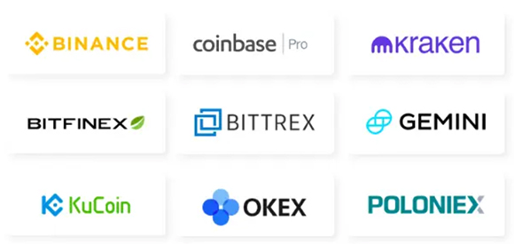 Support Exchanges